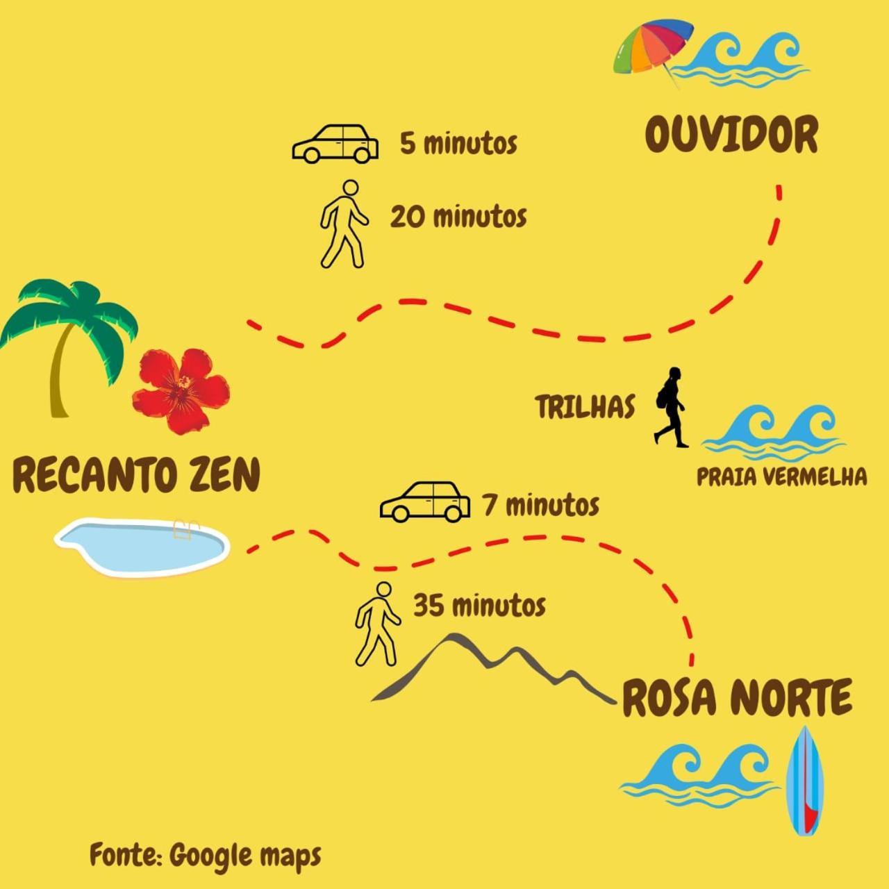 Recanto Zen Praia Do Rosa Exterior photo